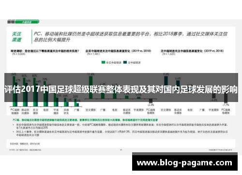 评估2017中国足球超级联赛整体表现及其对国内足球发展的影响