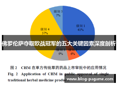 佛罗伦萨夺取欧战冠军的五大关键因素深度剖析