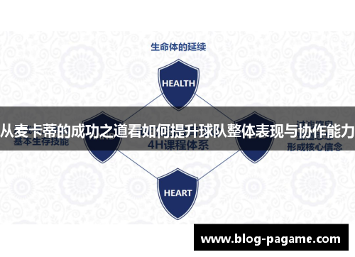 从麦卡蒂的成功之道看如何提升球队整体表现与协作能力