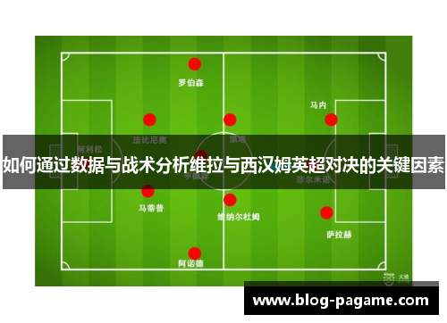 如何通过数据与战术分析维拉与西汉姆英超对决的关键因素