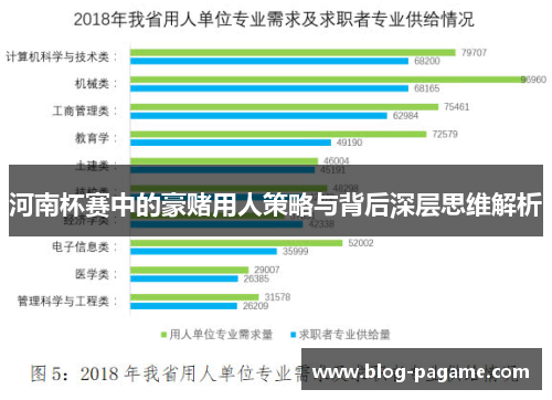 河南杯赛中的豪赌用人策略与背后深层思维解析