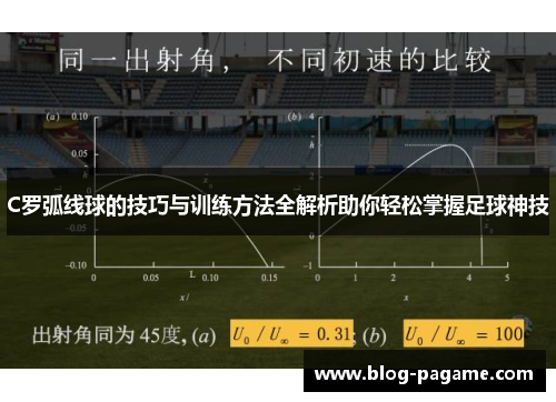 C罗弧线球的技巧与训练方法全解析助你轻松掌握足球神技