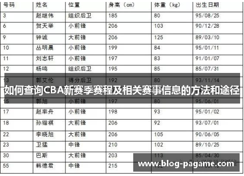 如何查询CBA新赛季赛程及相关赛事信息的方法和途径