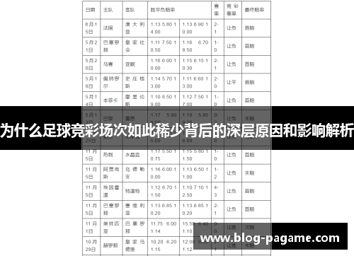 为什么足球竞彩场次如此稀少背后的深层原因和影响解析