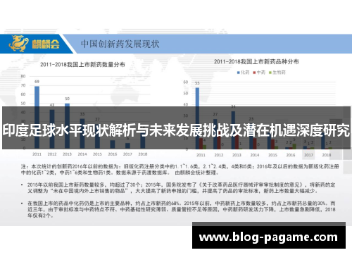 印度足球水平现状解析与未来发展挑战及潜在机遇深度研究