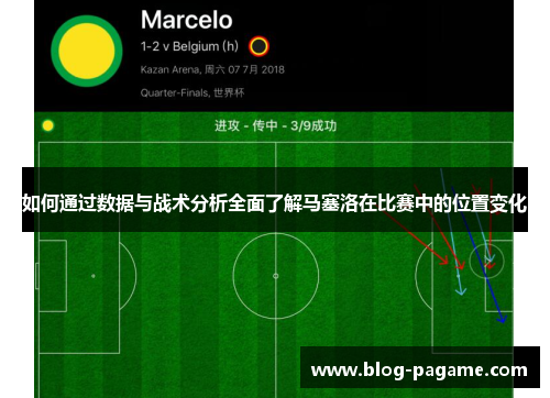 如何通过数据与战术分析全面了解马塞洛在比赛中的位置变化