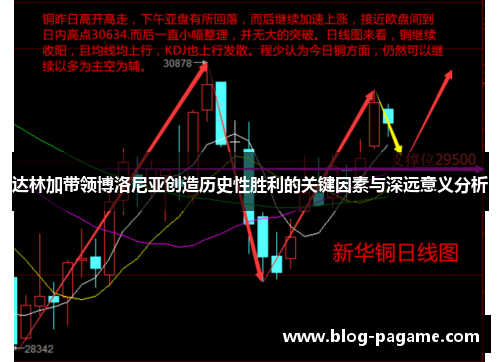 达林加带领博洛尼亚创造历史性胜利的关键因素与深远意义分析