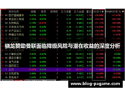 骁龙赞助曼联面临降级风险与潜在收益的深度分析