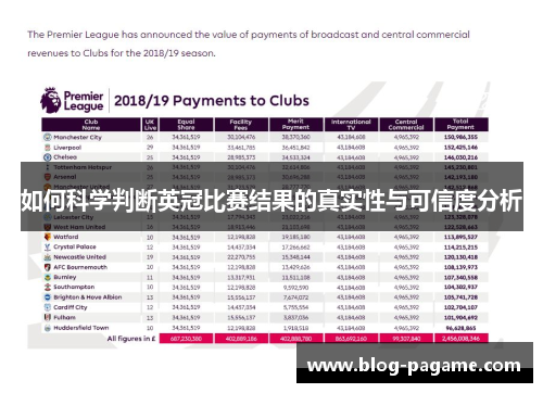 如何科学判断英冠比赛结果的真实性与可信度分析