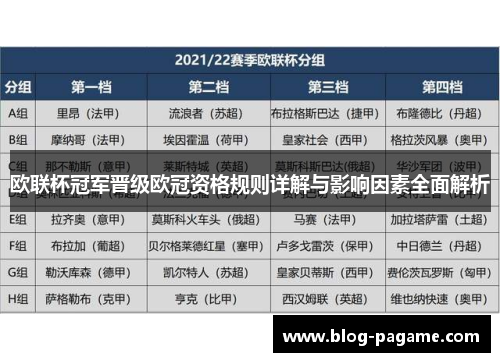 欧联杯冠军晋级欧冠资格规则详解与影响因素全面解析