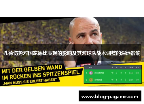 孔德伤势对国家德比表现的影响及其对球队战术调整的深远影响