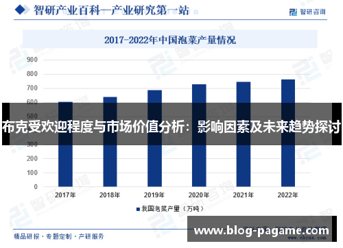 布克受欢迎程度与市场价值分析：影响因素及未来趋势探讨