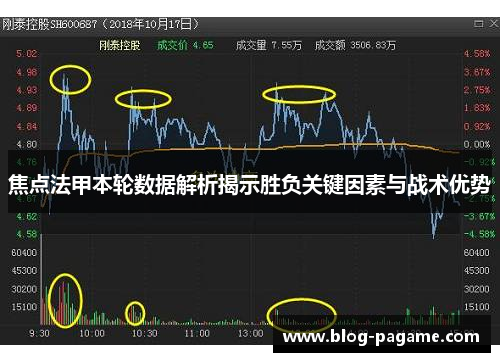 焦点法甲本轮数据解析揭示胜负关键因素与战术优势