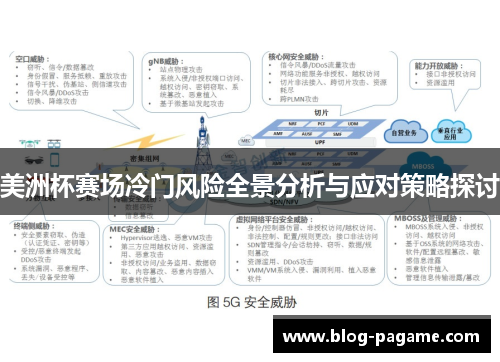 美洲杯赛场冷门风险全景分析与应对策略探讨