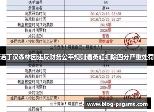 诺丁汉森林因违反财务公平规则遭英超扣除四分严重处罚